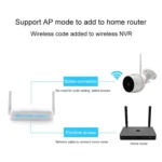 Indoor 4CH HD 1080P Security Wireless IP IR Camera Wifi Kit, Support Night Vision / PIR Detection / Two-Way Audio & Micro SD Card (128GB Max, IR Distance: 9m - Image 5
