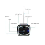 YS-Y4 1080P HD Solar Wifi Battery Camera, Support Motion Detection & Infrared Night Vision & SD Card(Max 32GB) - Image 4