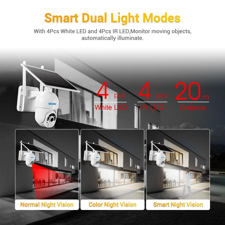 NC0241_7.webp ESCAM QF450 HD 1080P 4G US Version Solar Powered IP Camera without Memory, Support Two-way Audio & PIR Motion Detection & Night Vision & TF Card - Image 8