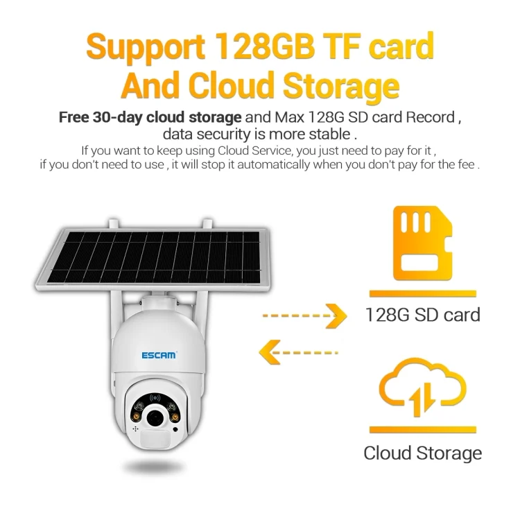 NC0241_9.webp ESCAM QF450 HD 1080P 4G US Version Solar Powered IP Camera without Memory, Support Two-way Audio & PIR Motion Detection & Night Vision & TF Card - Image 10