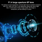 Original Xiaomi Smart Camera 2 PTZ, 360 Degree Panorama 1440P 2.5K Daul Band WiFi Support Micro SD Card, US Plug - Image 4