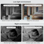 Original Xiaomi Smart Camera 2 PTZ, 360 Degree Panorama 1440P 2.5K Daul Band WiFi Support Micro SD Card, US Plug - Image 5