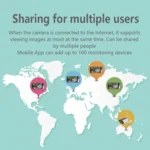 VESAFE Y4P Outdoor HD 1080P Solar Power Security IP Camera, Support Motion Detection & PIR Wake up, IP66 Waterproof - Image 10