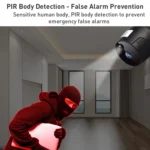 GH6 WiFi Smart Surveillance Camera, Support Night Vision / Two-way Audio - Image 4