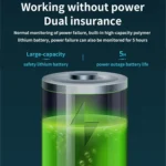 CAMSOY X1 Indoor Full HD 1080P WiFi Two Way Talk Pan and Tilt Camera - Image 14