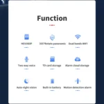 CAMSOY X1 Indoor Full HD 1080P WiFi Two Way Talk Pan and Tilt Camera - Image 7