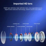 A9 1080P WiFi Wireless Network Camera Wide-angle Recorder - Image 3