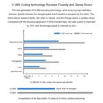 CAMSOY T9W5 1080P WiFi Wireless Network Action Camera Wide-angle Recorder - Image 7