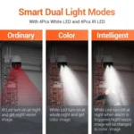 ESCAM QF218 1080P Pan / Tilt AI Humanoid Detection IP66 Waterproof WiFi IP Camera, Support ONVIF / Night Vision / TF Card / Two-way Audio, US Plug - Image 15