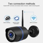 Q4 2.0 Million Pixels 1080P HD Wireless IP Camera, Support Motion Detection & Two-way Audio & Infrared Night Vision & TF Card, US Plug - Image 11