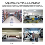 Q4 2.0 Million Pixels 1080P HD Wireless IP Camera, Support Motion Detection & Two-way Audio & Infrared Night Vision & TF Card, US Plug - Image 14