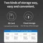 QX41 1080P 2.0MP Dual Lens IP66 Waterproof Panoramic PTZ WIFI Camera, Support Day and Night Full Color & Two-way Voice Intercom & Smart Alarm & Video Playback & 128GB TF Card, AU Plug - Image 15