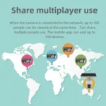 T21 1080P HD Solar Wireless IP Camera, Support Motion Detection & Infrared Night Vision & TF Card - Image 17