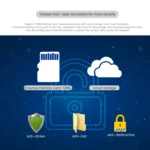 YT48 HD Wireless Indoor Network Shaking Head Binocular Camera, Support Motion Detection & Infrared Night Vision & Micro SD Card, AU Plug - Image 12