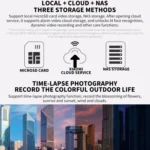 Original Xiaomi CW700S Outdoor Camera 4MP Full Color Night Vision WiFi Camera, US Plug - Image 14