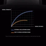 Original Xiaomi CW700S Outdoor Camera 4MP Full Color Night Vision WiFi Camera, US Plug - Image 9