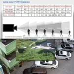 TV-635H2/A IP66 Waterproof 1920x1080P AHD Camera, 1/2.7 inch 2MP CMOS Sensor Lens, Motion Detection, 20m IR Night Vision, CE & RoHS Certificated - Image 9