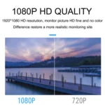 Q15 1080P HD Smart Home WiFi Camera, Support Motion Detection & Non-light Night Vision & TF Card - Image 4