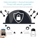 Anpwoo Warrior GM8135+SC2145 1080P HD WiFi IP Camera, Support Motion Detection & Infrared Night Vision & TF Card(Max 128GB) - Image 10