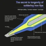 10 PCS 900M-T-3.2D Big D Type Lead-free Electric Welding Soldering Iron Tips - Image 4