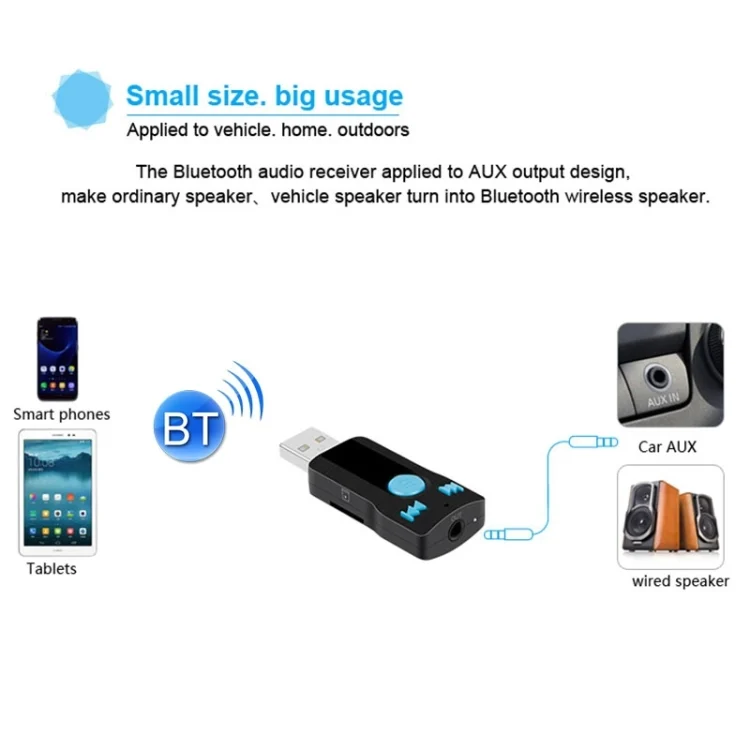 PC1780_7.webp BC07 Mini Brushed Texture USB Bluetooth Receiver MP3 Player SD/TF Card Reader with Microphone & Audio Cable, Support Handsfree & AUX Output & 32GB Micro SD / TF Card & Two-sided USB Port Connecting - Image 8