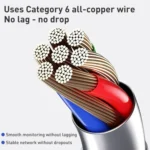 2 in 1 RJ45 POE Injector and Splitter Cable Set with 2.1x 5.5mm Female & Male DC Jack - Image 4