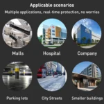 2 in 1 RJ45 POE Injector and Splitter Cable Set with 2.1x 5.5mm Female & Male DC Jack - Image 5