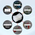 2000 PCS Double-layer Self-adhesive Bubble Bag, Size: 20x16+4cm - Image 5