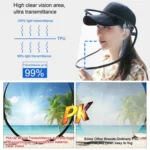50 PCS Anti-Saliva Splash Anti-Spitting Anti-Fog Anti-Oil Protective Baseball Cap Mask Removable Face Shield - Image 10