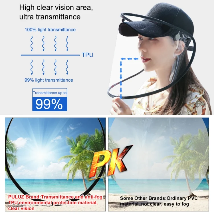 PKT463B_8.webp 50 PCS Anti-Saliva Splash Anti-Spitting Anti-Fog Anti-Oil Protective Baseball Cap Mask Removable Face Shield - Image 10
