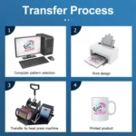 Mug DIY Pattern Printing Cup Heat Transfer Machine, EU Plug - Image 6
