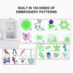 MRS-V700 Household Electric Embroidery Sewing Machine, EU Plug - Image 5