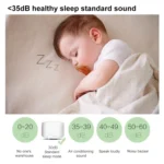 Ultrasonic Aroma Diffuser with Colorful LED Lights (US Plug)(White) - Image 3