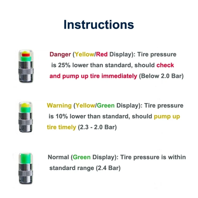 S-CMS-0270_4.webp 4 PCS 2.4 Bar Tire Pressure Detection Screw Cap - Image 5