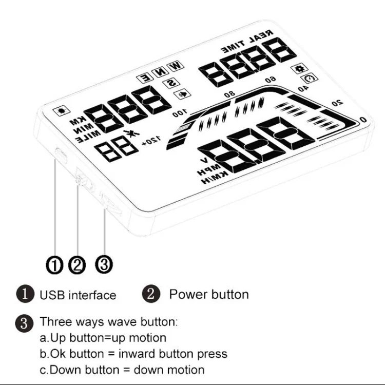 S-CMS-0491_15.webp Q7 5.5 inch Car GPS HUD Vehicle-mounted Head Up Display Security System, Support Speed & Real Time & Altitude & Over Speed Alarm & Satellite Number, etc. - Image 16
