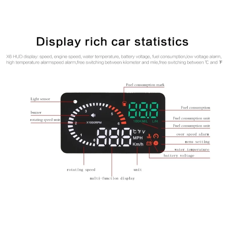 S-CMS-0493_16.webp X6 3.5 inch Car OBDII / EUOBD HUD Vehicle-mounted Head Up Display Security System, Support Speed & Water Temperature & Speed Alarm & Fuel Consumption & Battery Voltage, etc. - Image 17