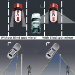 3R-033 Car Blind Spot Rear View Wide Angle Mirror, Diameter: 9.5cm - Image 8