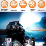 18W 1440LM Epistar 6 LED Car Work Lamp Bar Light Waterproof IP67, DC 10-30V - Image 12