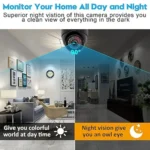 Simulated Conch Camera Model with Red LED(Black) - Image 4