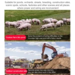 Solar Powered Realistic Looking Dummy Camera with Flashing Red LED Light - Image 7