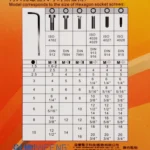 JAKEMY JM-HK2 77-185mm Extension 9 Pcs Hex Key Set - Image 7