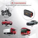 TK103A GPS / SMS / GPRS Tracker Vehicle Tracking System, Support Dual SIM Card, Specifically Designed for Car, Taxi, Truck - Image 9