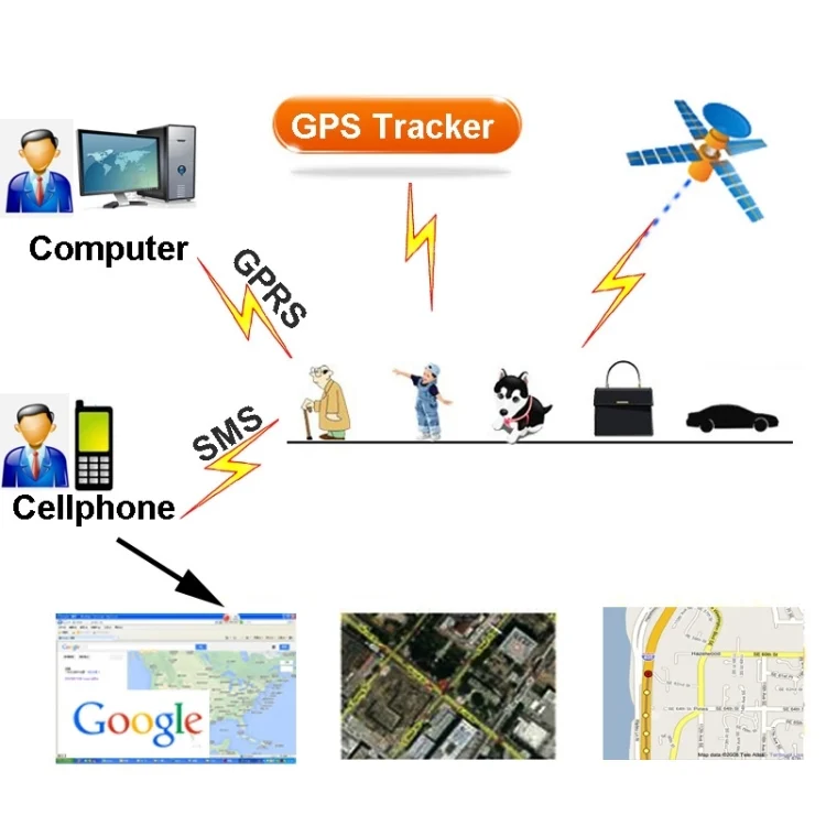 S-GPS-0968_8.webp GF-07 GSM Quad Band GPRS Location Enhanced Magnetic Locator LBS Tracker - Image 9