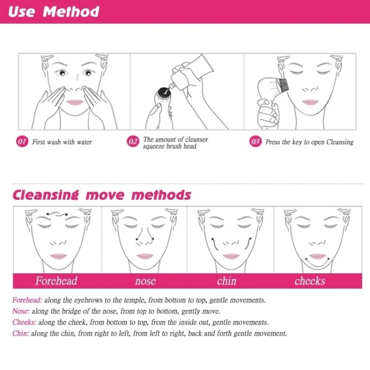 S-HC-2594_10.webp 5 in 1 Beauty Care Brush Massager Scrubber Face Skin Care Electric Facial Cleanser - Image 11