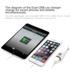 HAWEEL High Quality 2.1A + 1A Dual USB Ports Car Charger - Image 8