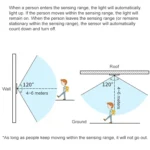 Adjustable Human Motion Sensor Lamp Holder - Image 3