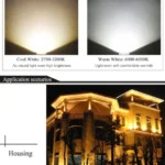 2 x 48 LED SMD 2835, Luminous Flux: > 8000LM, PF > 0.9, RA > 80, AC 90-140V - Image 8