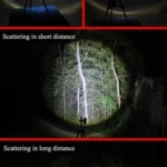 Cree Q5 LED 3-Mode with Lanyard - Image 11