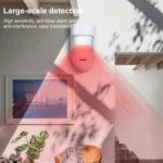 Passive Infrared Sensor EL-55(White) - Image 5