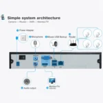 DM/G31-S 960P 1/3 inch OV CMOS 5X Zoom 1.0MP WiFi PTZ Speed Dome Array Camera, 360 Degree Continuous Rotation & 180 Degree Auto Flip & Vertical 90 Degree - Image 4